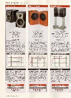 Stereo 2011-02, die seite 176